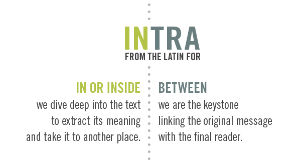 INTRA: 
from the Latin for IN or INSIDE: we dive deep into the text to extract its meaning and take it to another place.
From the Latin for BETWEEN: we are the keystone linking the original message with the final reader.